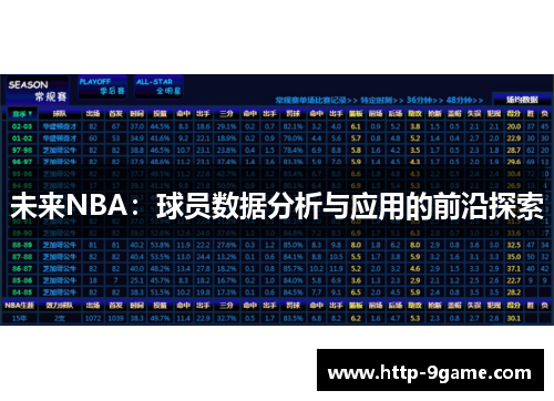 未来NBA:球员数据分析与应用的前沿探索 未来NBA:球员数据分析与应用的前沿探索