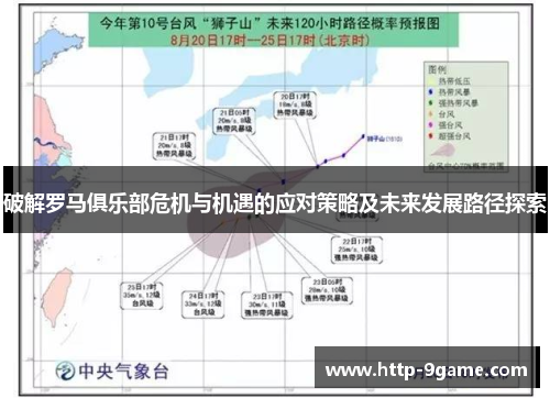 破解罗马俱乐部危机与机遇的应对策略及未来发展路径探索 破解罗马俱乐部危机与机遇的应对策略及未来发展路径探索