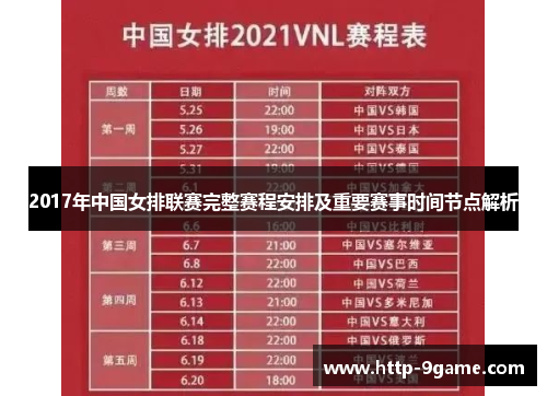 2017年中国女排联赛完整赛程安排及重要赛事时间节点解析 2017年中国女排联赛完整赛程安排及重要赛事时间节点解析