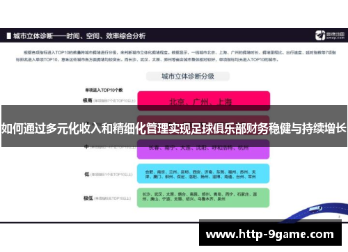 如何通过多元化收入和精细化管理实现足球俱乐部财务稳健与持续增长 如何通过多元化收入和精细化管理实现足球俱乐部财务稳健与持续增长