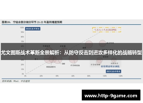 尤文图斯战术革新全景解析：从防守反击到进攻多样化的战略转型