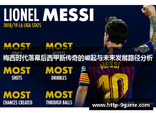 梅西时代落幕后西甲新传奇的崛起与未来发展路径分析 梅西时代落幕后西甲新传奇的崛起与未来发展路径分析