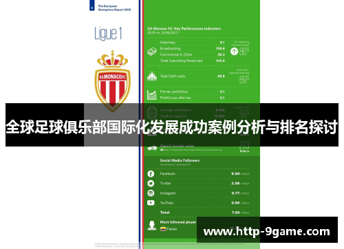 全球足球俱乐部国际化发展成功案例分析与排名探讨 全球足球俱乐部国际化发展成功案例分析与排名探讨