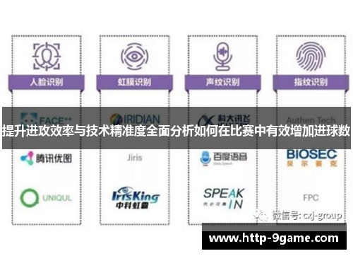提升进攻效率与技术精准度全面分析如何在比赛中有效增加进球数 提升进攻效率与技术精准度全面分析如何在比赛中有效增加进球数