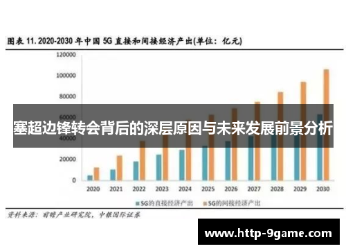 塞超边锋转会背后的深层原因与未来发展前景分析 塞超边锋转会背后的深层原因与未来发展前景分析