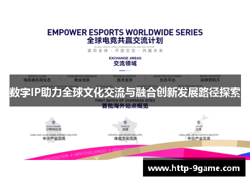 数字IP助力全球文化交流与融合创新发展路径探索 数字IP助力全球文化交流与融合创新发展路径探索
