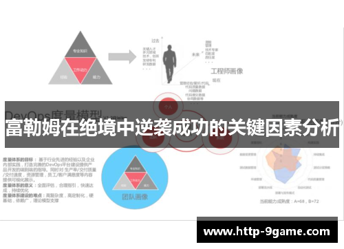 富勒姆在绝境中逆袭成功的关键因素分析