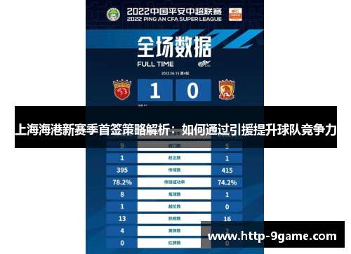 上海海港新赛季首签策略解析:如何通过引援提升球队竞争力 上海海港新赛季首签策略解析:如何通过引援提升球队竞争力