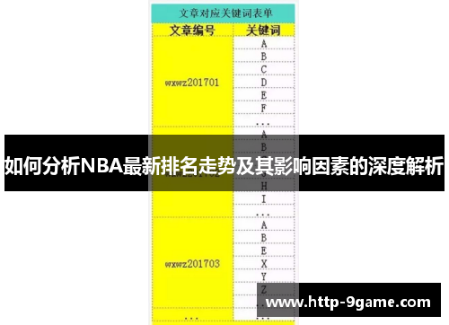 如何分析NBA最新排名走势及其影响因素的深度解析 如何分析NBA最新排名走势及其影响因素的深度解析