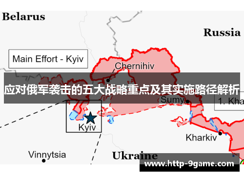 应对俄军袭击的五大战略重点及其实施路径解析 应对俄军袭击的五大战略重点及其实施路径解析