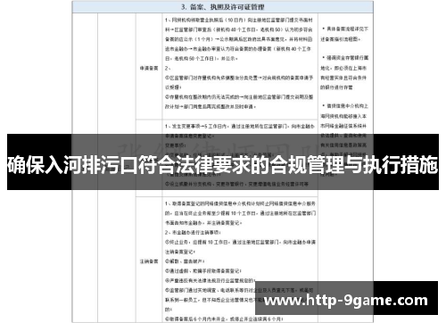确保入河排污口符合法律要求的合规管理与执行措施 确保入河排污口符合法律要求的合规管理与执行措施
