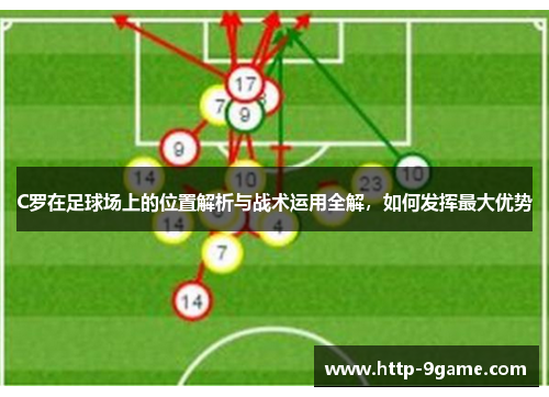 C罗在足球场上的位置解析与战术运用全解,如何发挥最大优势 C罗在足球场上的位置解析与战术运用全解,如何发挥最大优势