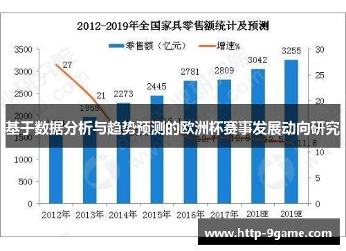 基于数据分析与趋势预测的欧洲杯赛事发展动向研究 基于数据分析与趋势预测的欧洲杯赛事发展动向研究
