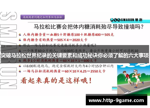 突破马拉松世界纪录的关键要素和成功秘诀你必须了解的六大事项 突破马拉松世界纪录的关键要素和成功秘诀你必须了解的六大事项
