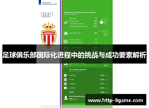 足球俱乐部国际化进程中的挑战与成功要素解析 足球俱乐部国际化进程中的挑战与成功要素解析