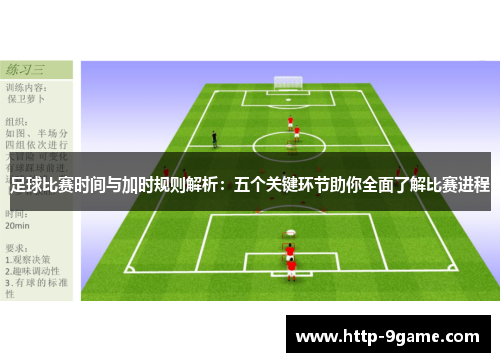足球比赛时间与加时规则解析:五个关键环节助你全面了解比赛进程 足球比赛时间与加时规则解析:五个关键环节助你全面了解比赛进程