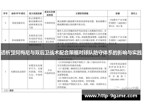 透析楚阿梅尼与双后卫战术配合策略对球队防守体系的影响与实践
