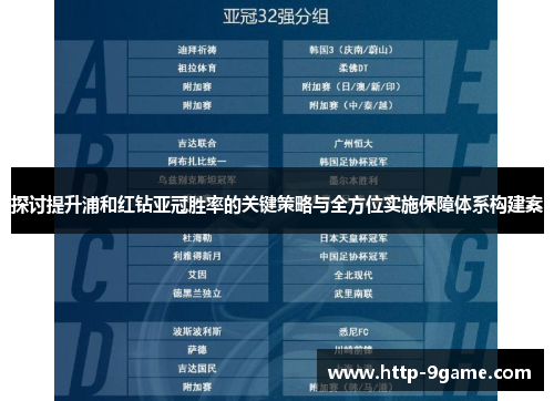 探讨提升浦和红钻亚冠胜率的关键策略与全方位实施保障体系构建案 探讨提升浦和红钻亚冠胜率的关键策略与全方位实施保障体系构建案