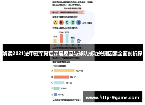 解读2021法甲冠军背后深层原因与球队成功关键因素全面剖析探 解读2021法甲冠军背后深层原因与球队成功关键因素全面剖析探