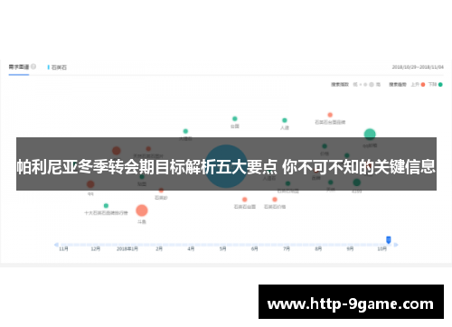 帕利尼亚冬季转会期目标解析五大要点 你不可不知的关键信息