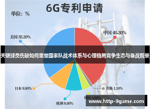关键球员伤缺如何重塑国家队战术体系与心理格局竞争生态与备战前景
